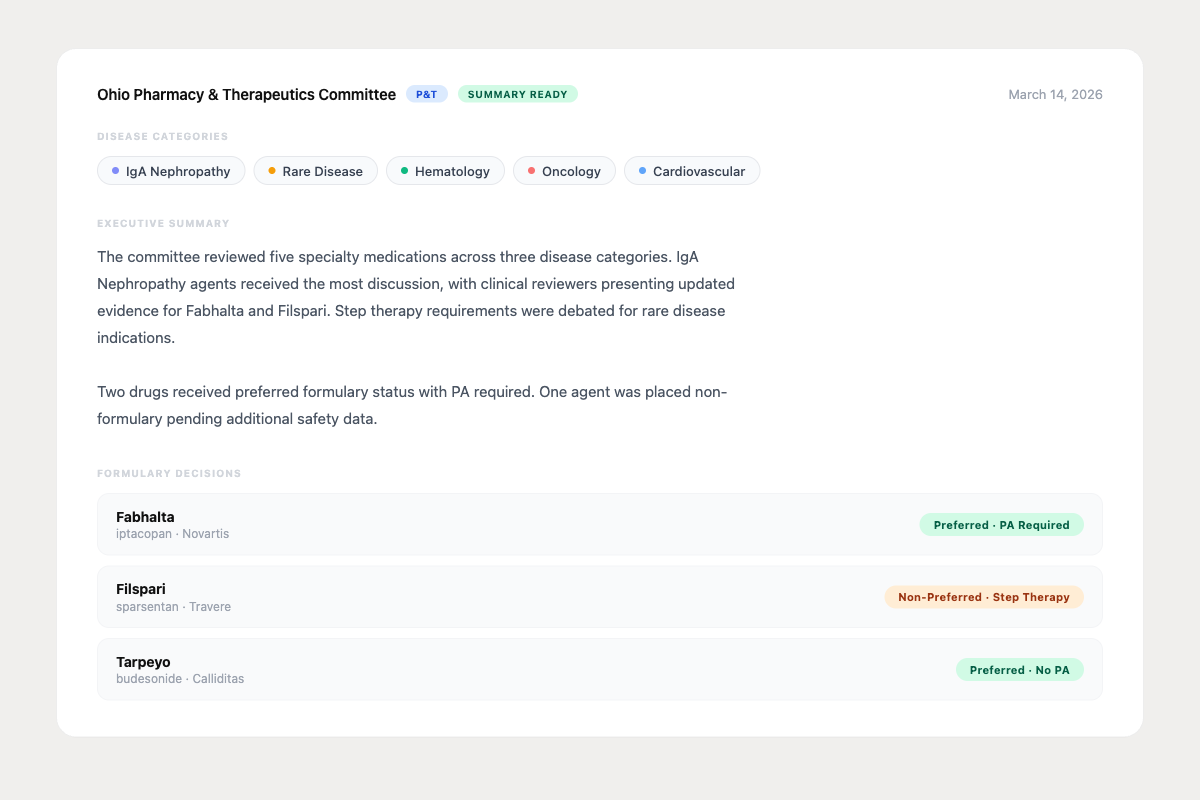 Meeting Intelligence dashboard